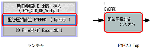 ランチャ