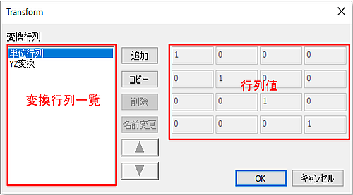 Transform Dialog