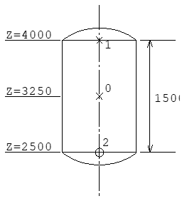 オフセットNo.説明図