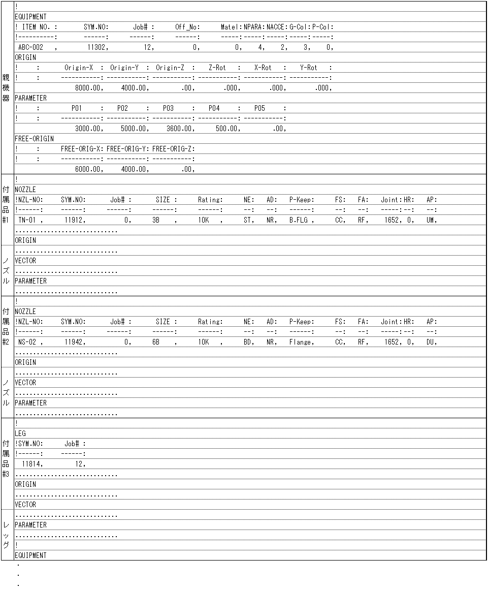機器データ ASCII テキスト指定例