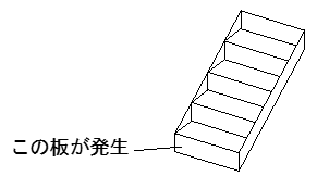 Stair-Typeの説明 目かくしあり