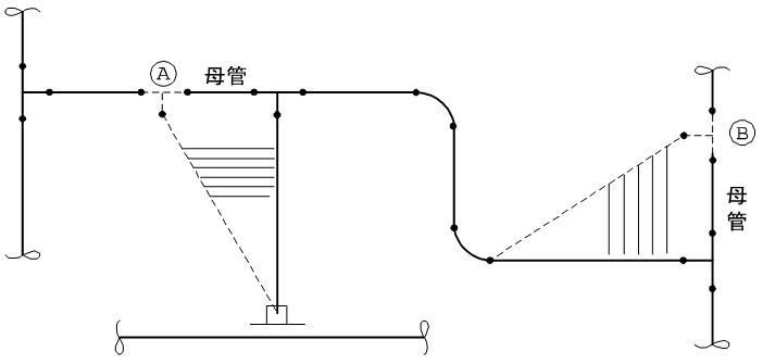 分岐ラインのEPPE
