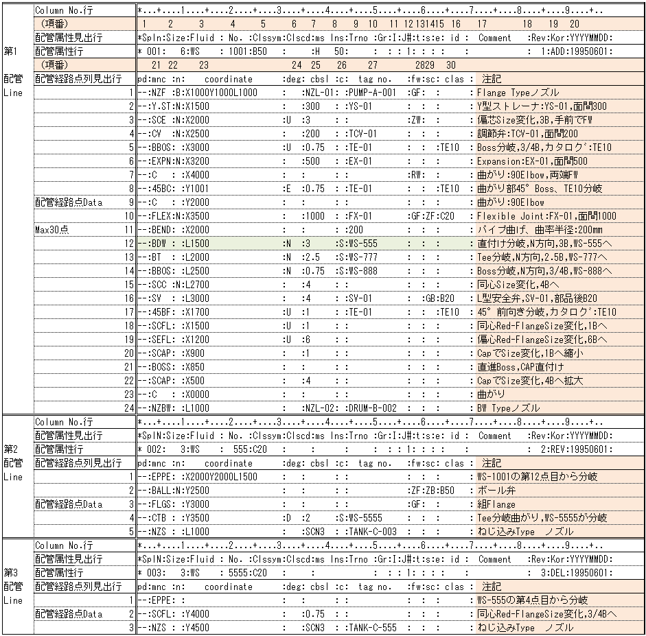 APRTBS テキスト設定様式事例