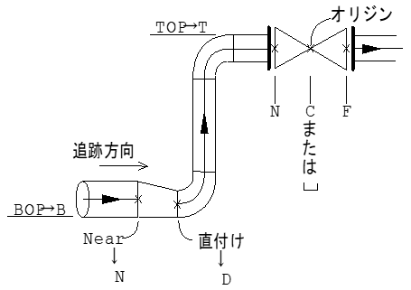 no.22図例