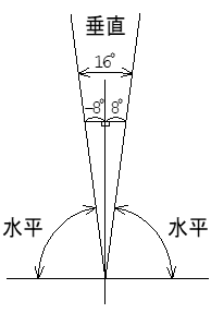 no.24図例