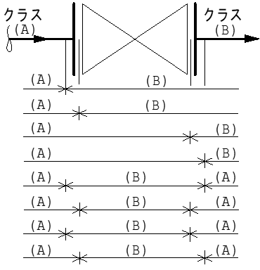 no.29図例