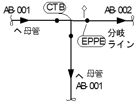 S:母管と分岐Lineが同図の場合の図