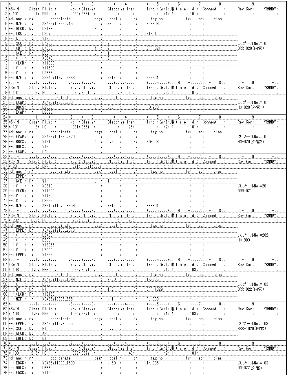 APRTBS（二重管の場合）