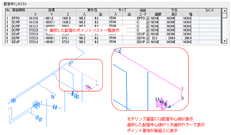 配管ポイントリスト