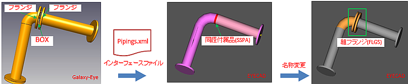 配管部品 説明図
