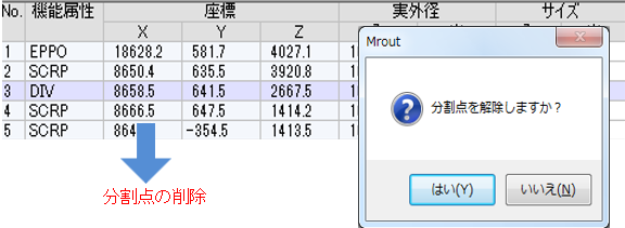 分割解除 操作説明図2