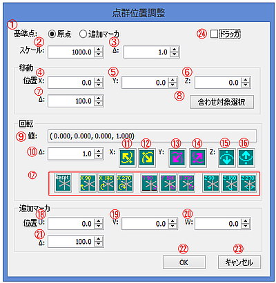 点群位置調整画面