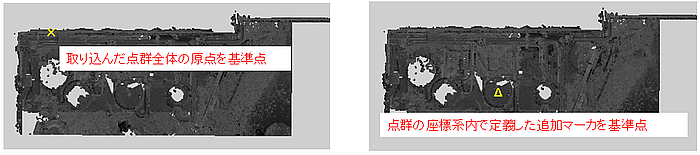 原点と追加マーカ 説明図