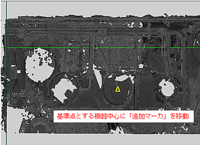 追加マーカ移動 説明図